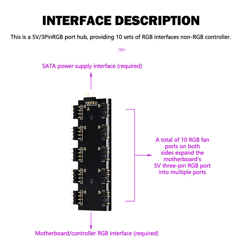 10-Channel RGB Hub 12V 4Pin AURA Synchronous Motherboard RGB Fan Hub with 10 Ports 10-Channel RGB Hub 12V 4Pin AURA Synchronous Motherboard RGB Fan Hub with 10 Ports